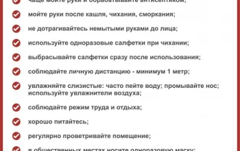 Меры профилактики Covid-19