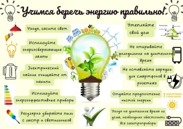 Республиканская акция «Беларусь – энергоэффективная страна" 4